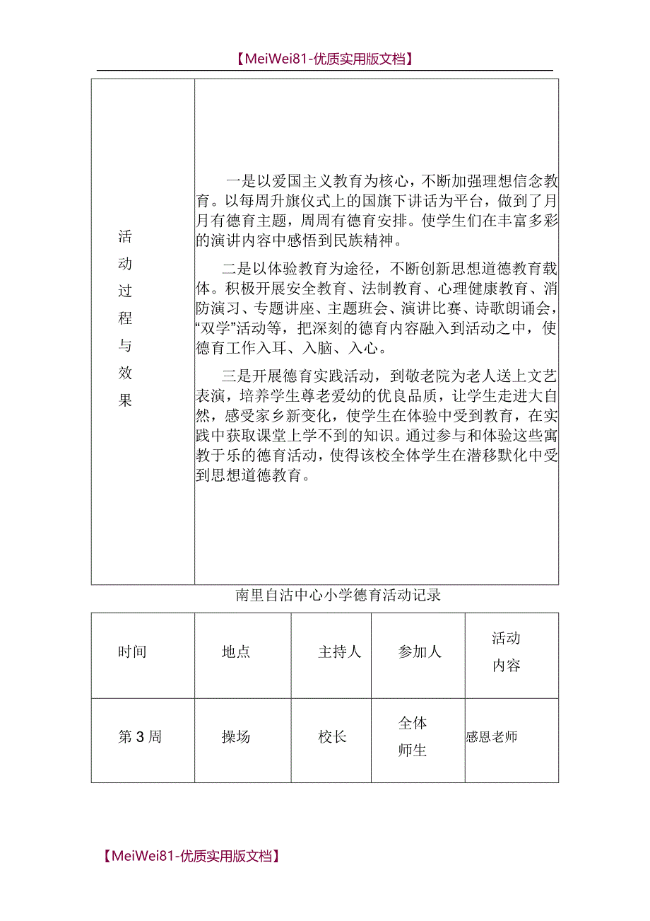 【7A文】德育活动记录_第3页