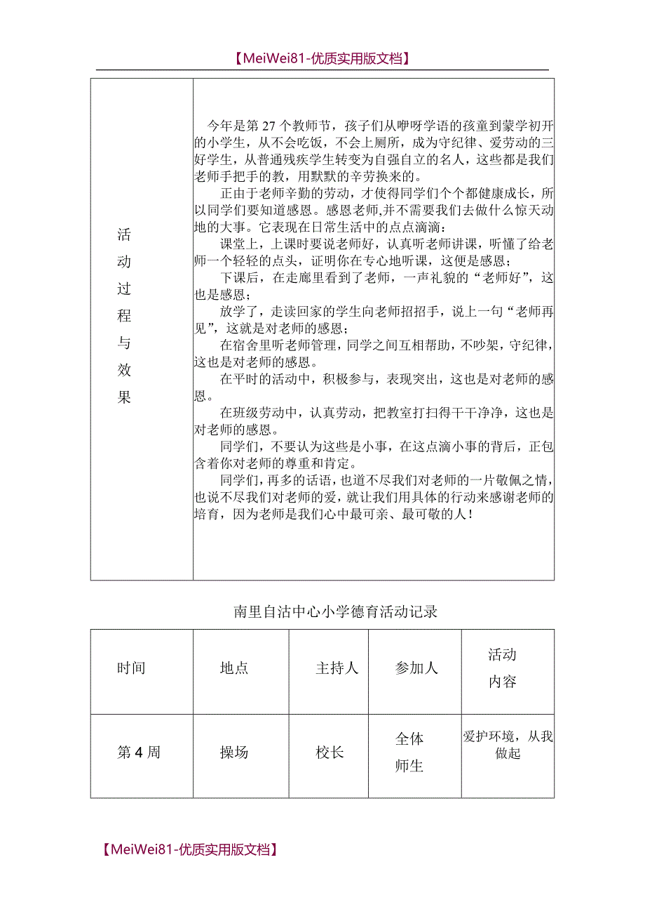 【7A文】德育活动记录_第4页