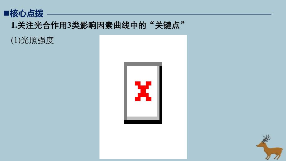 （江苏专版）2019版高考生物二轮增分策略_专题二 细胞代谢 考点6 影响光合作用和细胞呼吸的因素课件_第3页