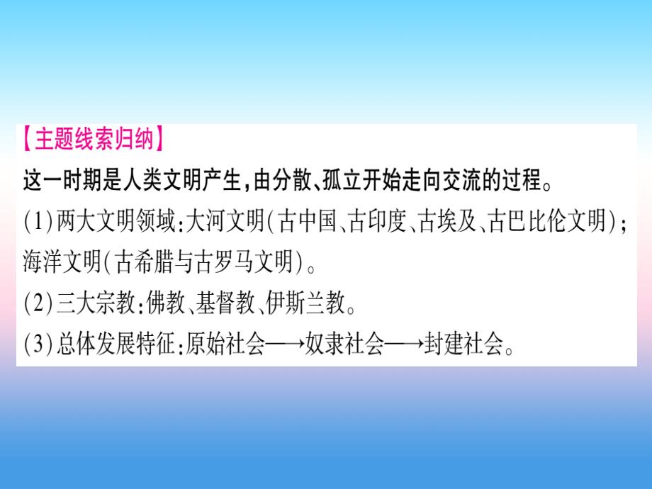 （云南专用）2019中考历史总复习_第一篇 考点系统复习 板块4 世界古、近代史 主题一 世界古代文明的产生与发展（精讲）课件_第3页