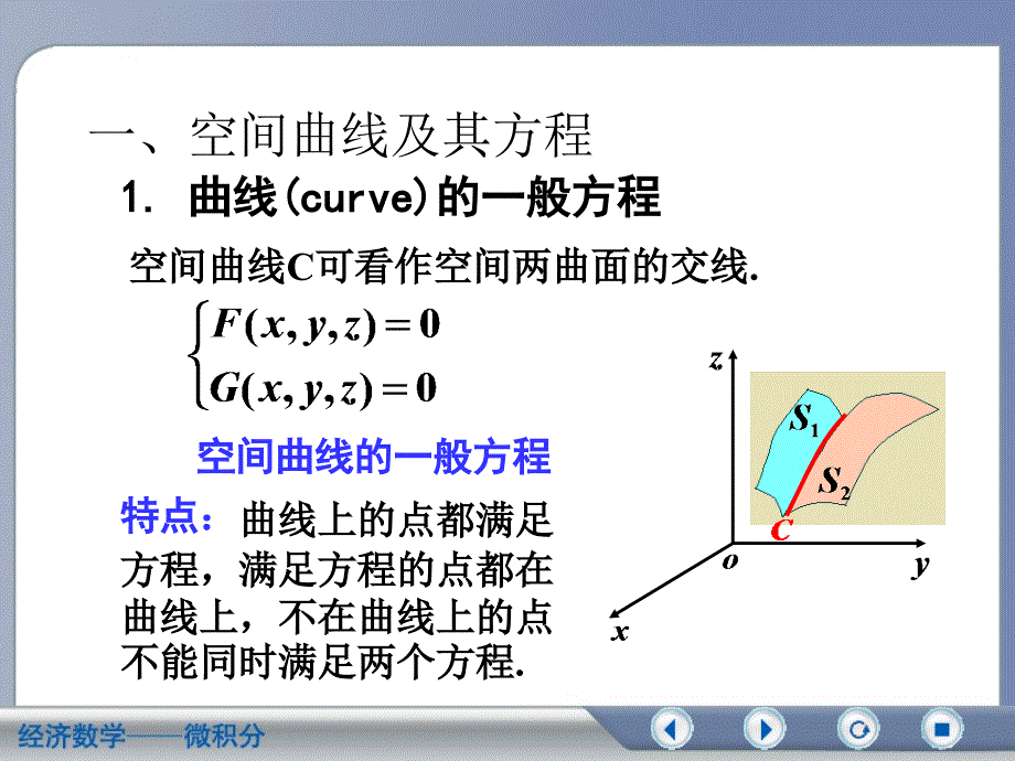 空间曲线及其在坐标面 上的 投影课件_第2页