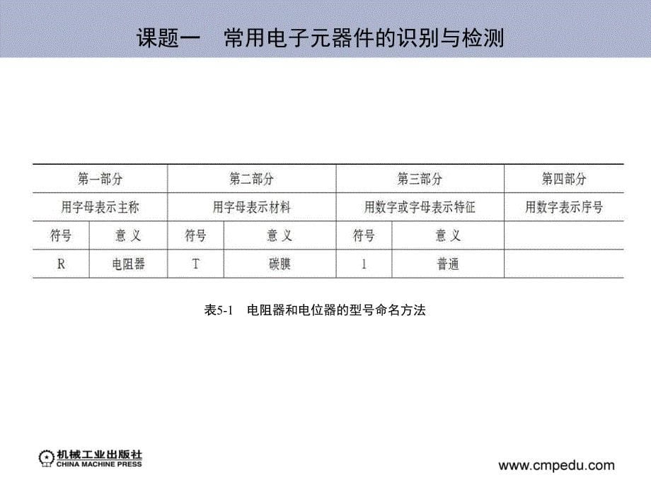 维修电工 教学课件 ppt 作者 易小明 模块五　电子电路的安装与调试_第5页