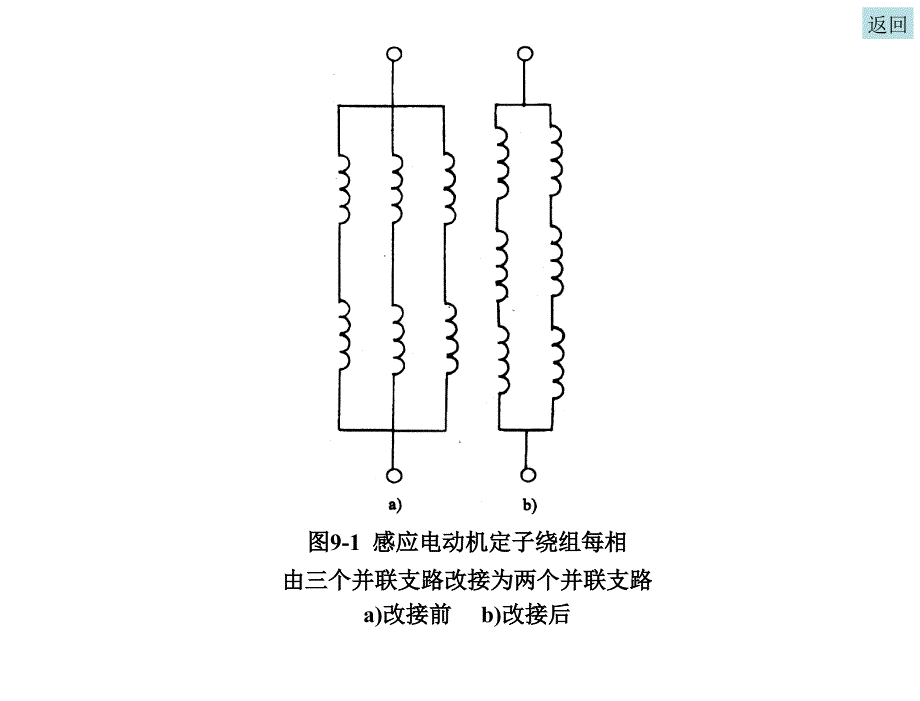 工厂供电第3版刘介才第九章节图形_第2页