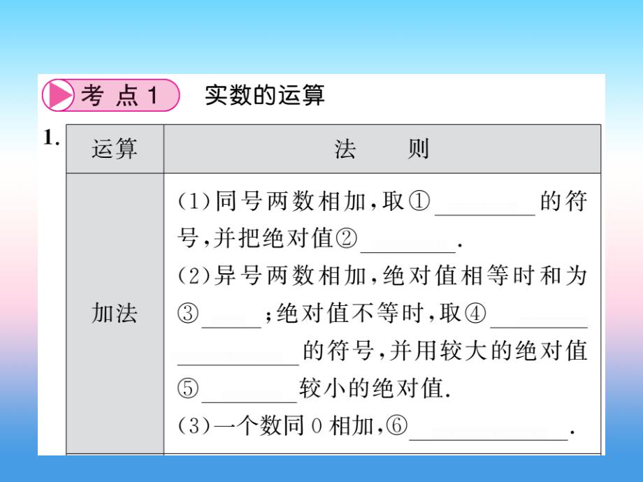 （课标版通用）2019中考数学一轮复习_第1章 数与式 第1节 第2课时习题课件_第3页