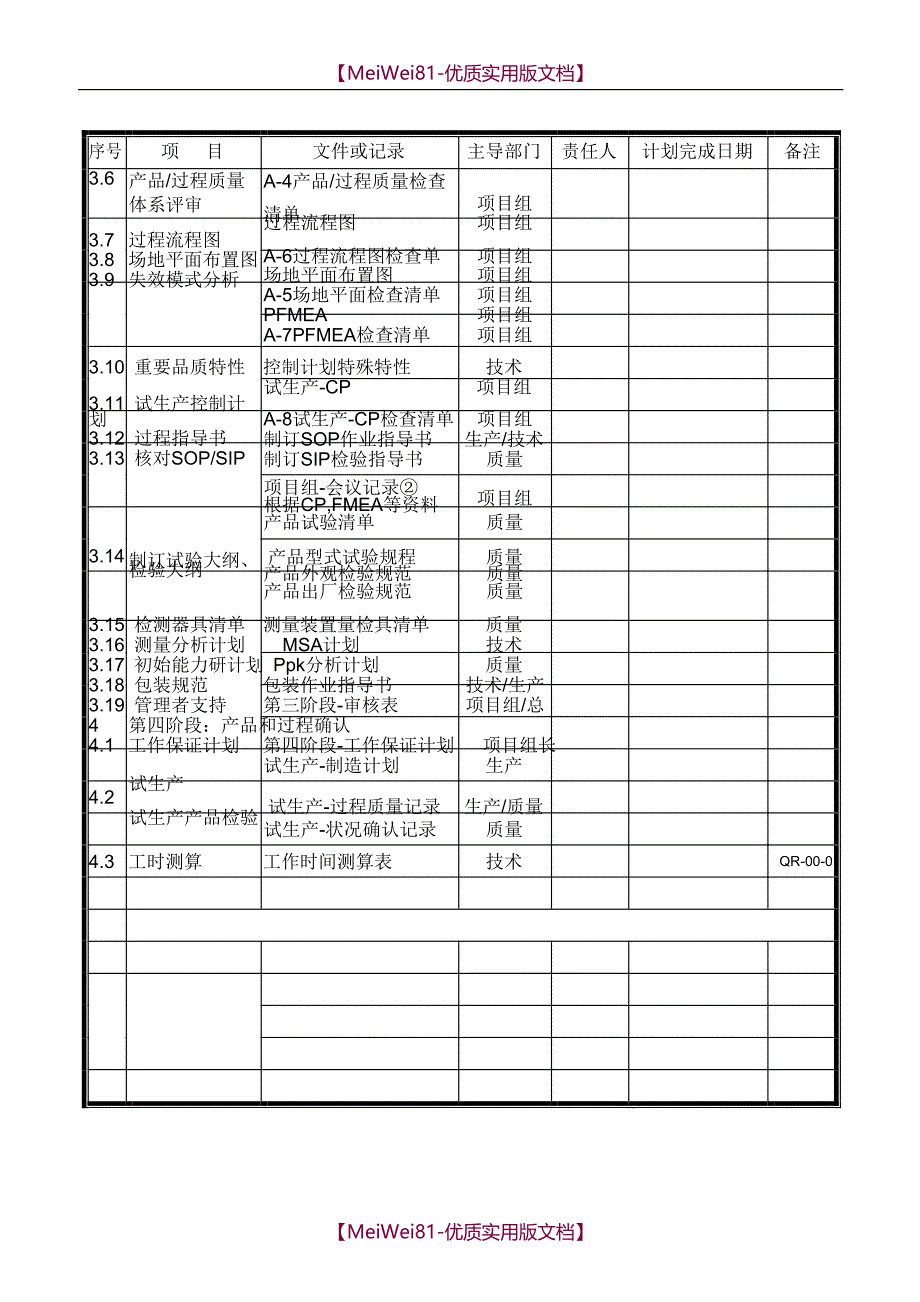 【8A版】APQP全套表格_第3页