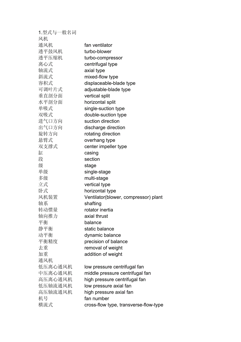 风机名词中英文对照_第1页