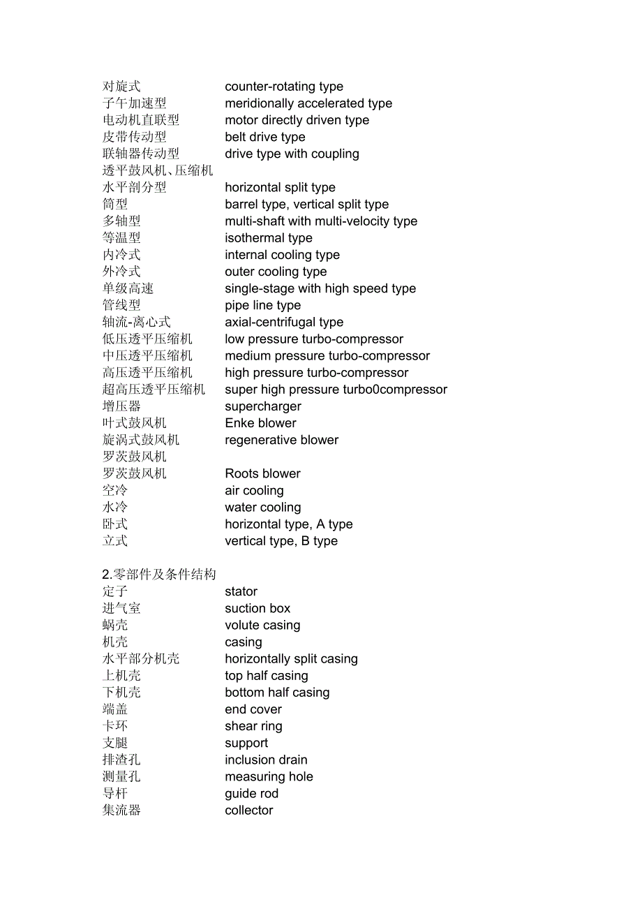 风机名词中英文对照_第2页