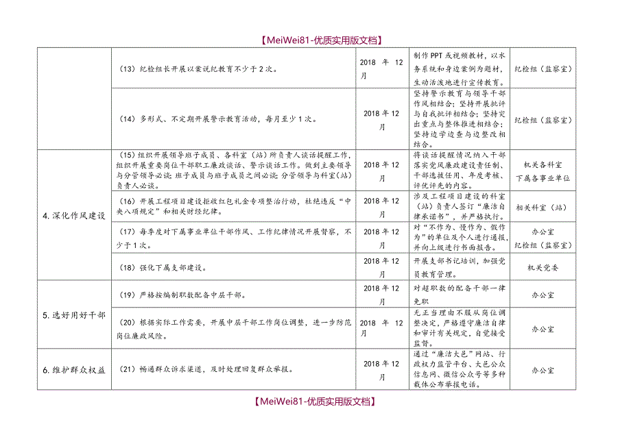 【8A版】2018全面从严治党主体责任清单_第3页