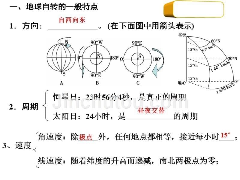 2015届一轮复习地球自转的地理意义解析_第5页