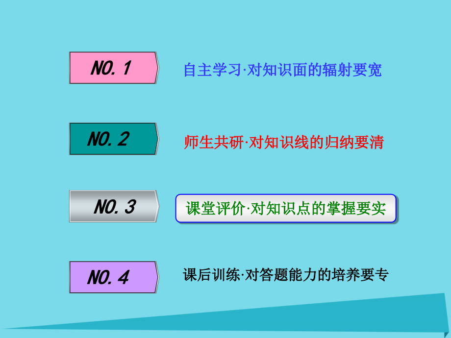 高考英语一轮复习 unit 3 the million pound bank note课件 新人教版必修3_第2页