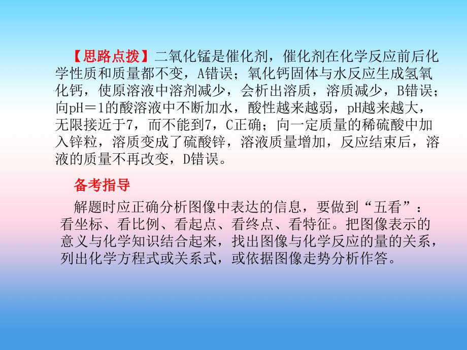 （潍坊专版）2018中考化学总复习_第二部分 专题复习 高分保障 专题1 化学图表类试题课件 新人教版_第3页