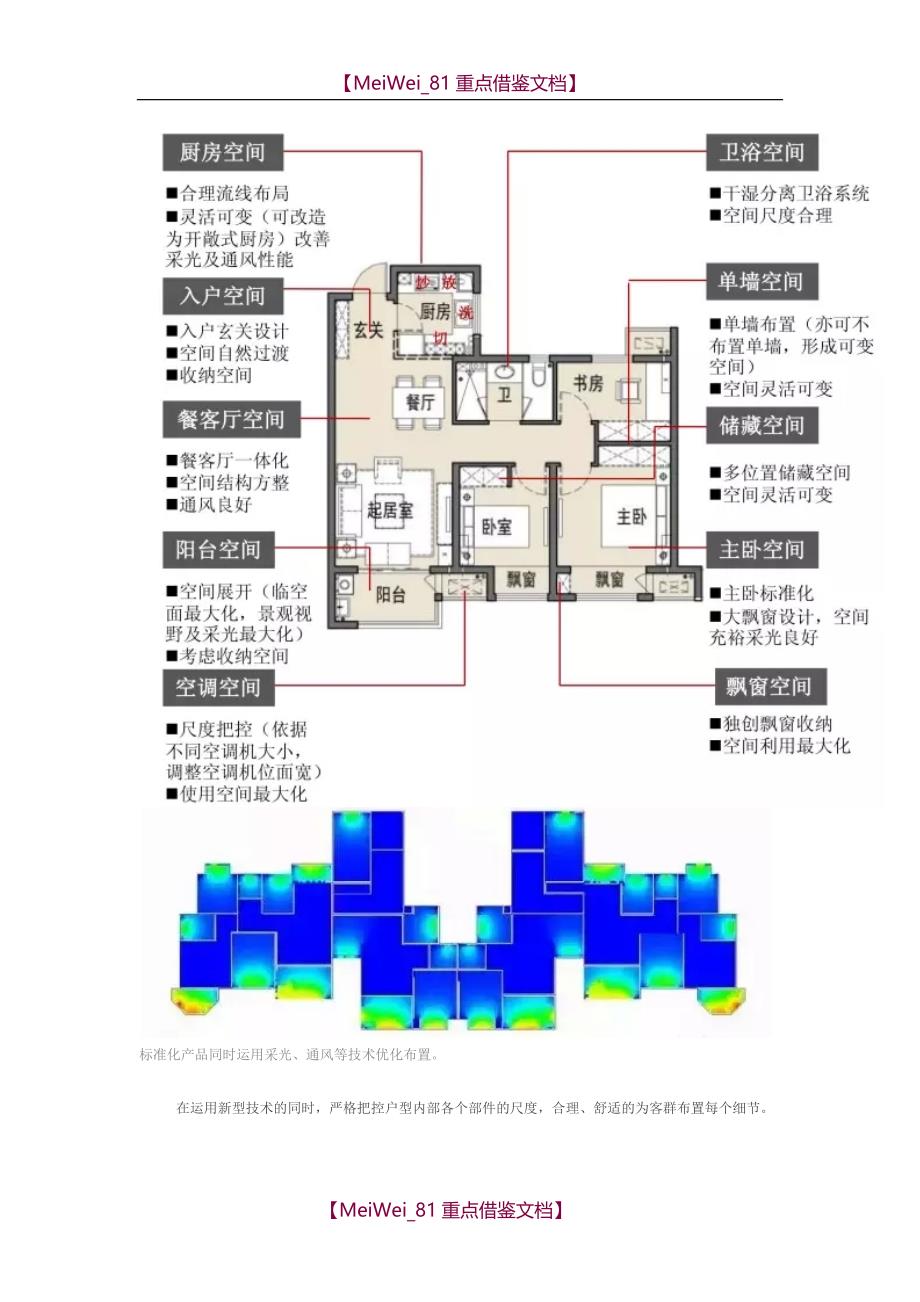 【9A文】中南集团住宅产品标准化_第2页