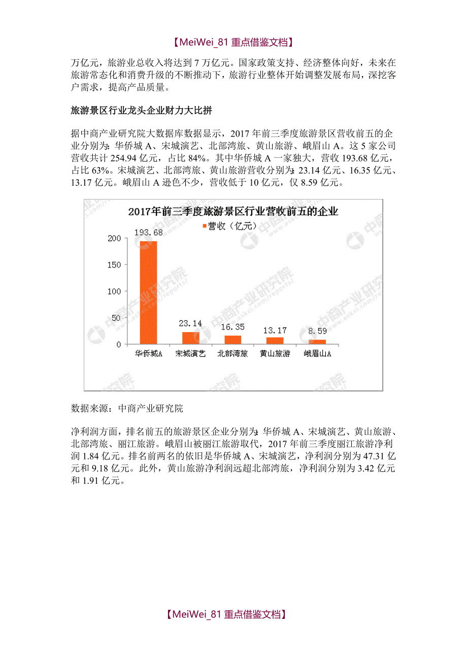 【9A文】旅游景区行业A股上市公司经营业绩PK_第2页