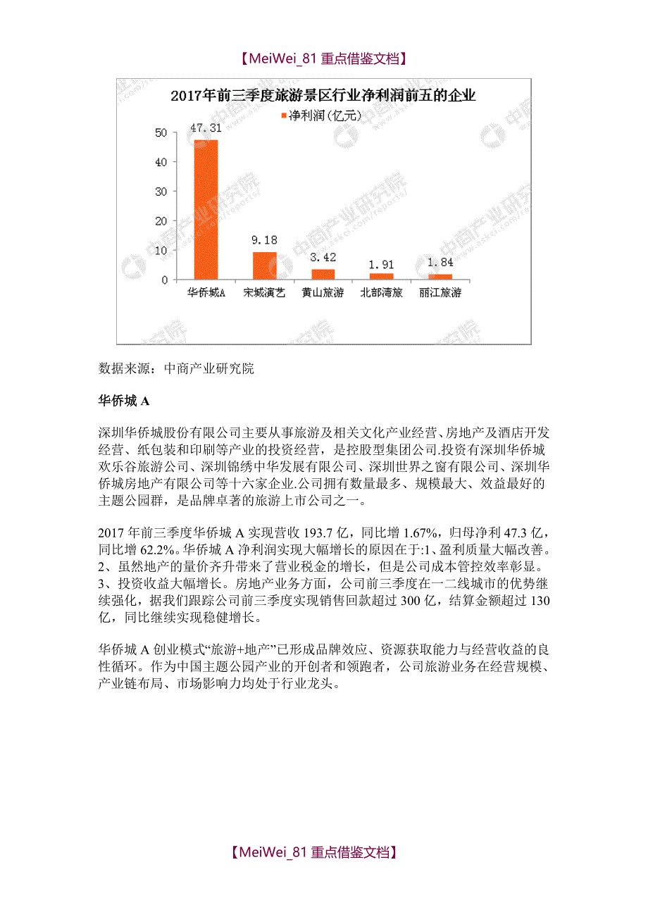 【9A文】旅游景区行业A股上市公司经营业绩PK_第3页