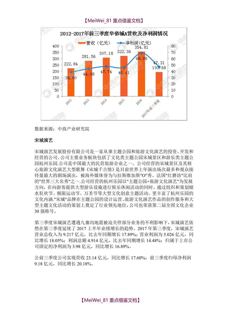 【9A文】旅游景区行业A股上市公司经营业绩PK_第4页