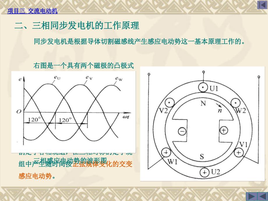 电机与变压器 项目式.含习题册  教学课件 ppt 作者 朱志良 _项目三  交流电机任务9 认识三相同步发电机_第3页