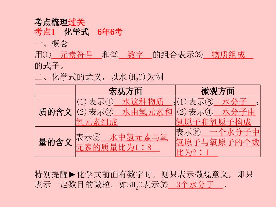 （临沂专版）2018中考化学总复习_第一部分 系统复习 成绩基石 第四单元 自然界的水 第2课时 化学式与化合价课件 新人教版_第3页