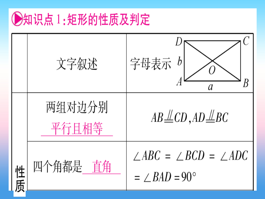 （湖北专版）2019中考数学总复习_第1轮 考点系统复习 第5章 四边形 第2节 矩形、菱形、正方形习题课件_第4页