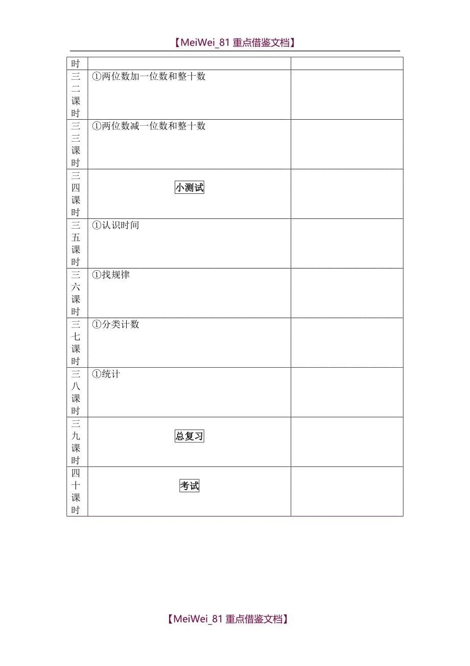 【9A文】幼小衔接数学大纲_第5页