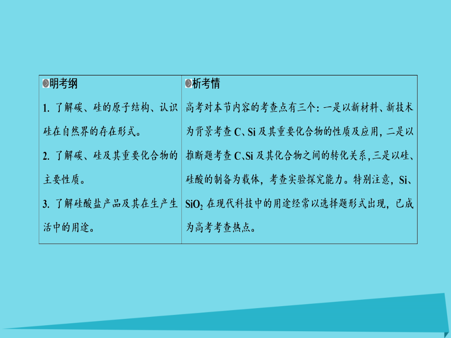 高考化学一轮复习_第4章 非金属及其化合物 1 碳、硅及其重要化合物课件_第3页