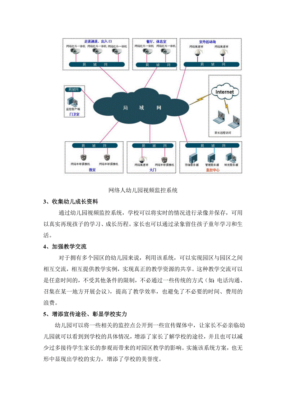 幼儿园视频监控系统方案_第4页