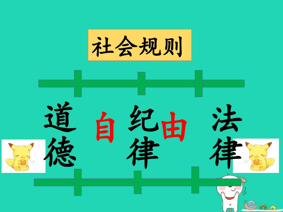 八年级道德与法治上册_第二单元 遵守社会规则 第三课 社会生活离不开规则 第二框遵守规则课件 新人教版_第4页