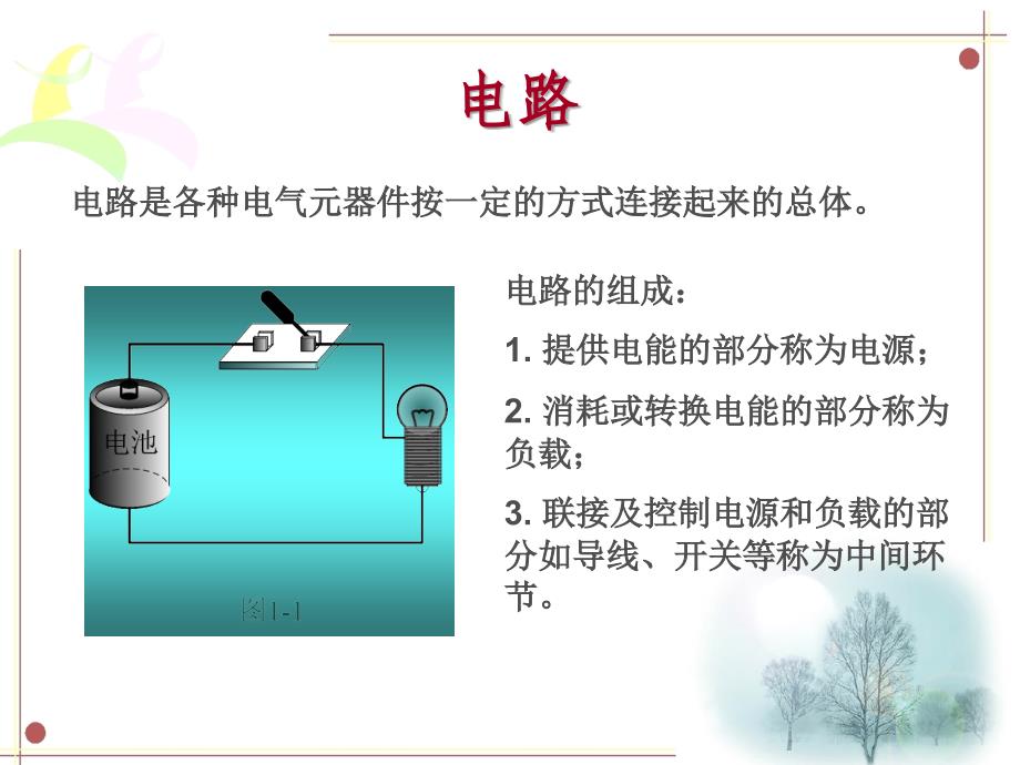 电路基础 教学课件 ppt 作者 康健第一章第一节_第2页