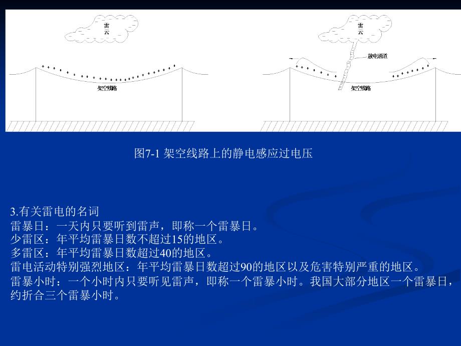 工厂供配电技术及技能训练第2版教学作者田淑珍第7章节防雷保护与接地课件_第4页