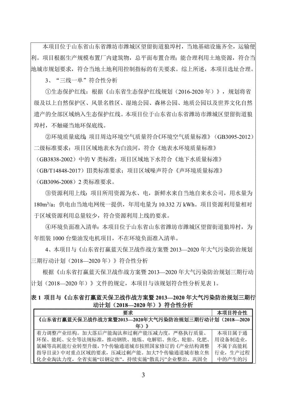 潍坊奥丰动力有限公司年组装1000台柴油发电机项目环境影响报告表_第5页