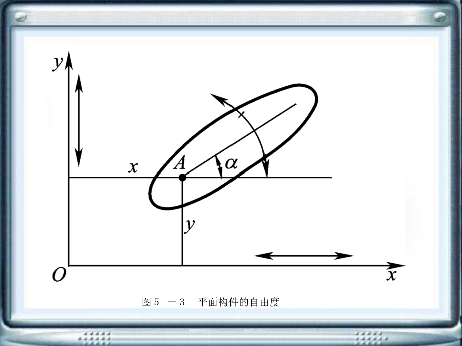 挂图第五章常用机构_第3页