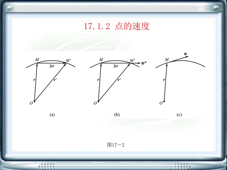 工程力学教学课件作者第二版陈位宫电子教案第十七章点的运动_第2页