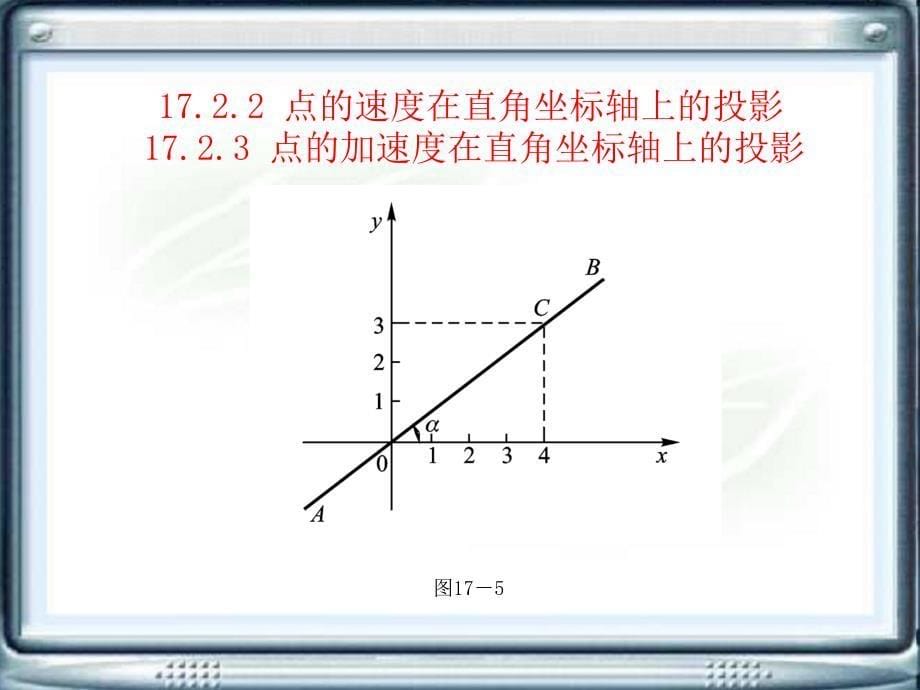 工程力学教学课件作者第二版陈位宫电子教案第十七章点的运动_第5页