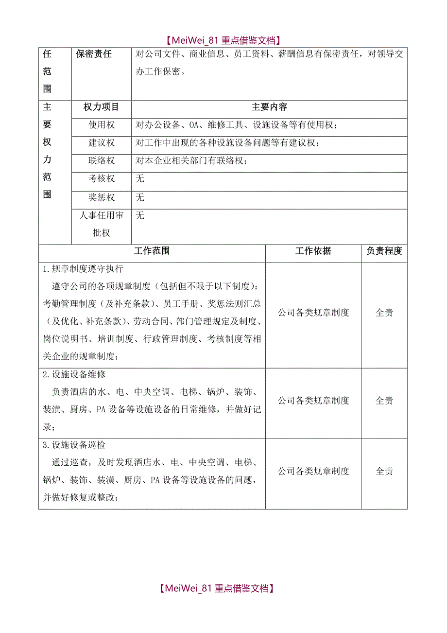 【9A文】职位说明书模板_第3页