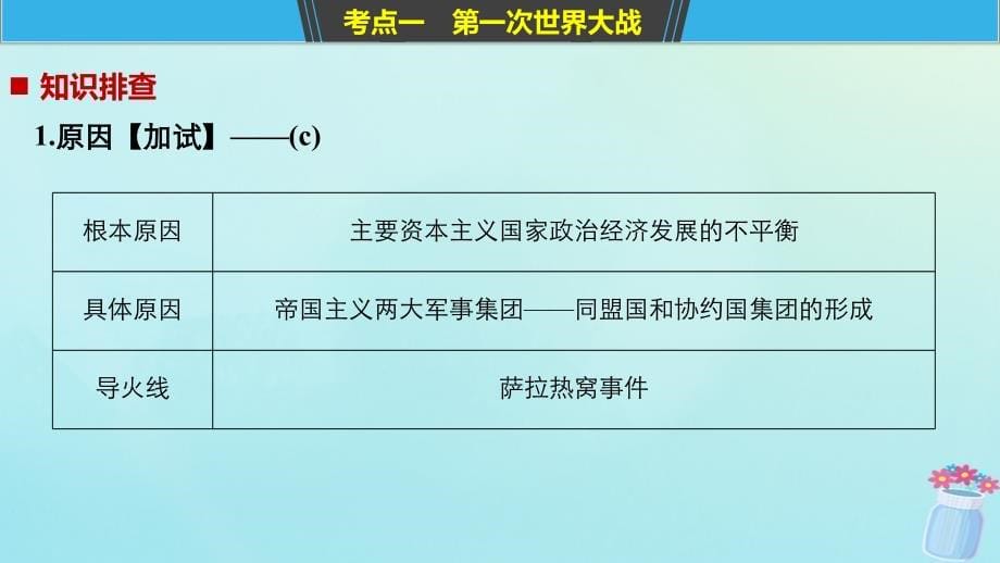 （浙江选考）2019版高考历史二轮专题复习_板块三 现代的世界和中国 专题19 第一次世界大战与凡尔赛—华盛顿体系下的世界课件_第5页