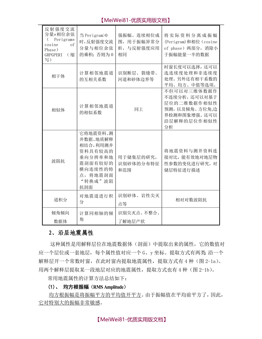 【8A版】常用地震属性的意义_第3页