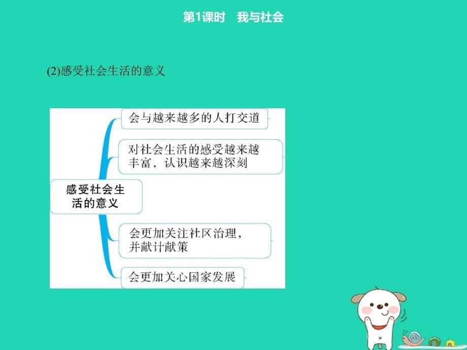 八年级道德与法治上册_第一单元 走进社会生活 第一课 丰富的社会生活 第一框《我与社会》课件 新人教版_第5页