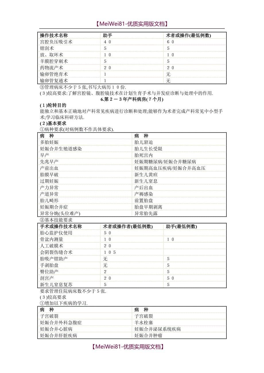 【7A文】妇产科规培细则_第5页