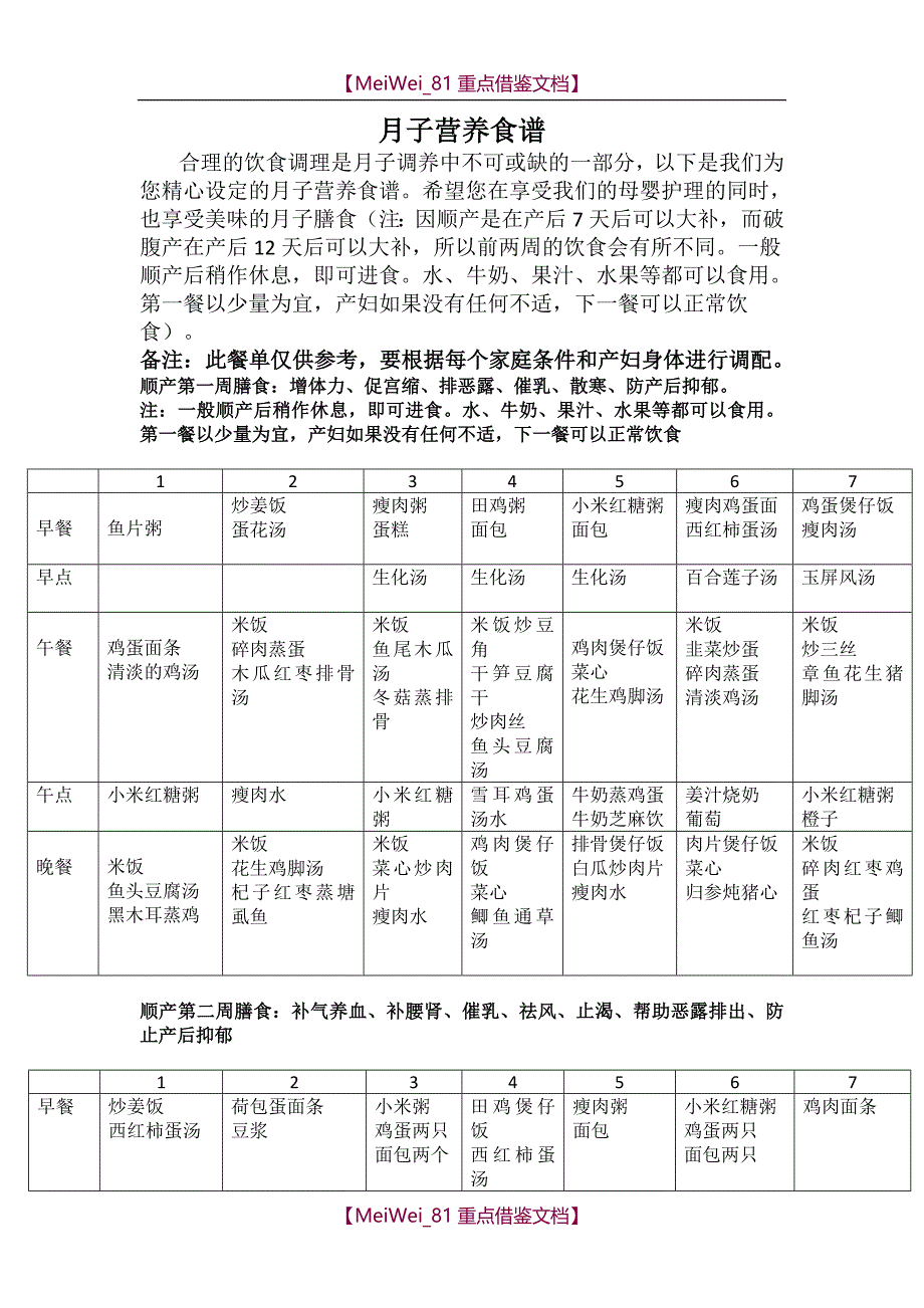 【9A文】月子营养食谱_第1页