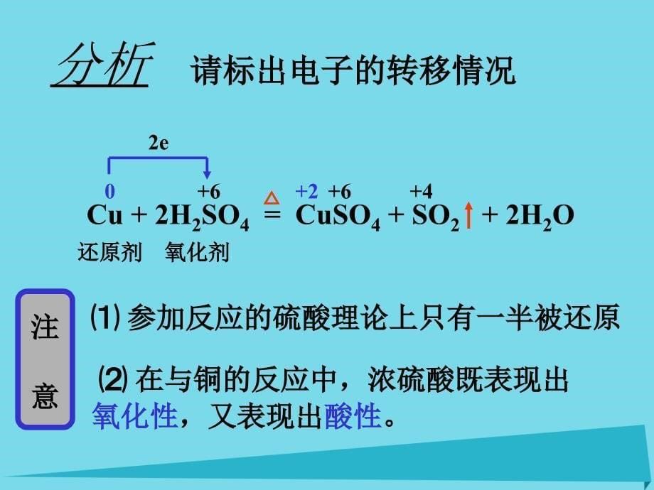 黑龙江省佳木斯市松北高级中学高中化学_4.4硫酸 硝酸和氨课件 新人教版必修1_第5页