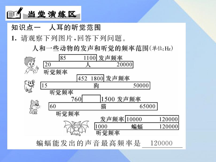 （贵阳专版）八年级物理全册_第3章 声的世界 第3节 超声与次声课件 （新版）沪科版_第3页