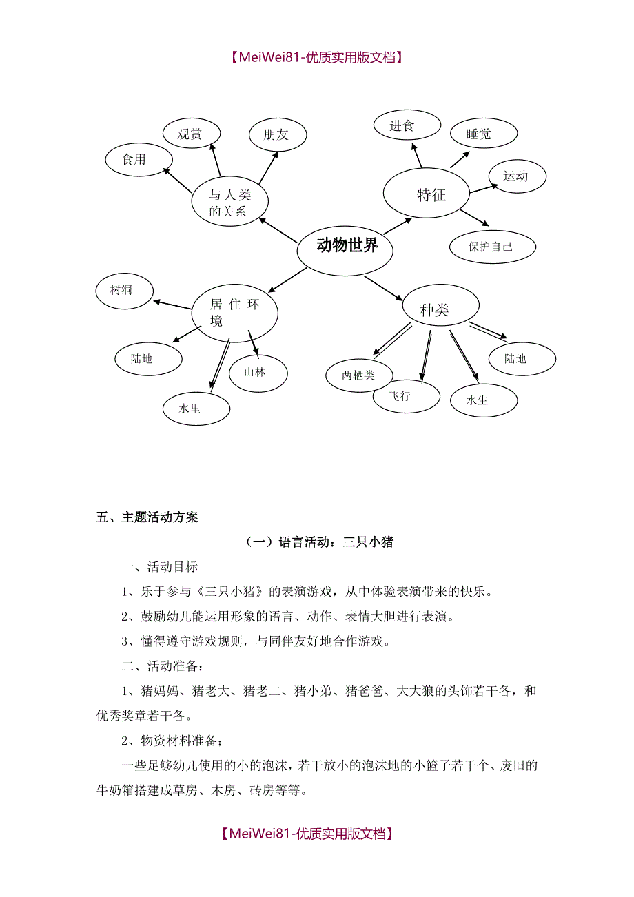 【8A版】大班主题活动《动物世界》_第2页