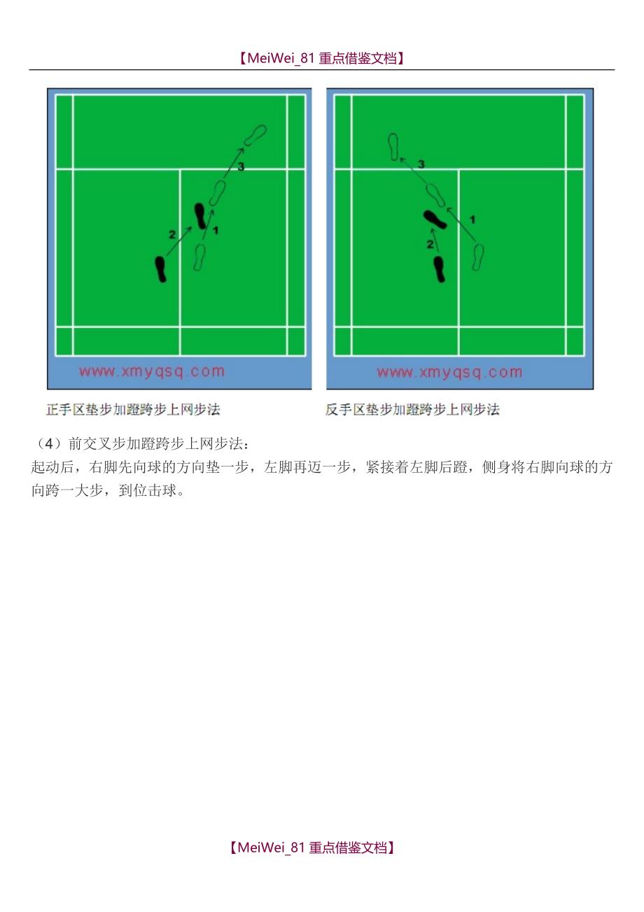 【9A文】羽毛球步法大全(图解)_第3页