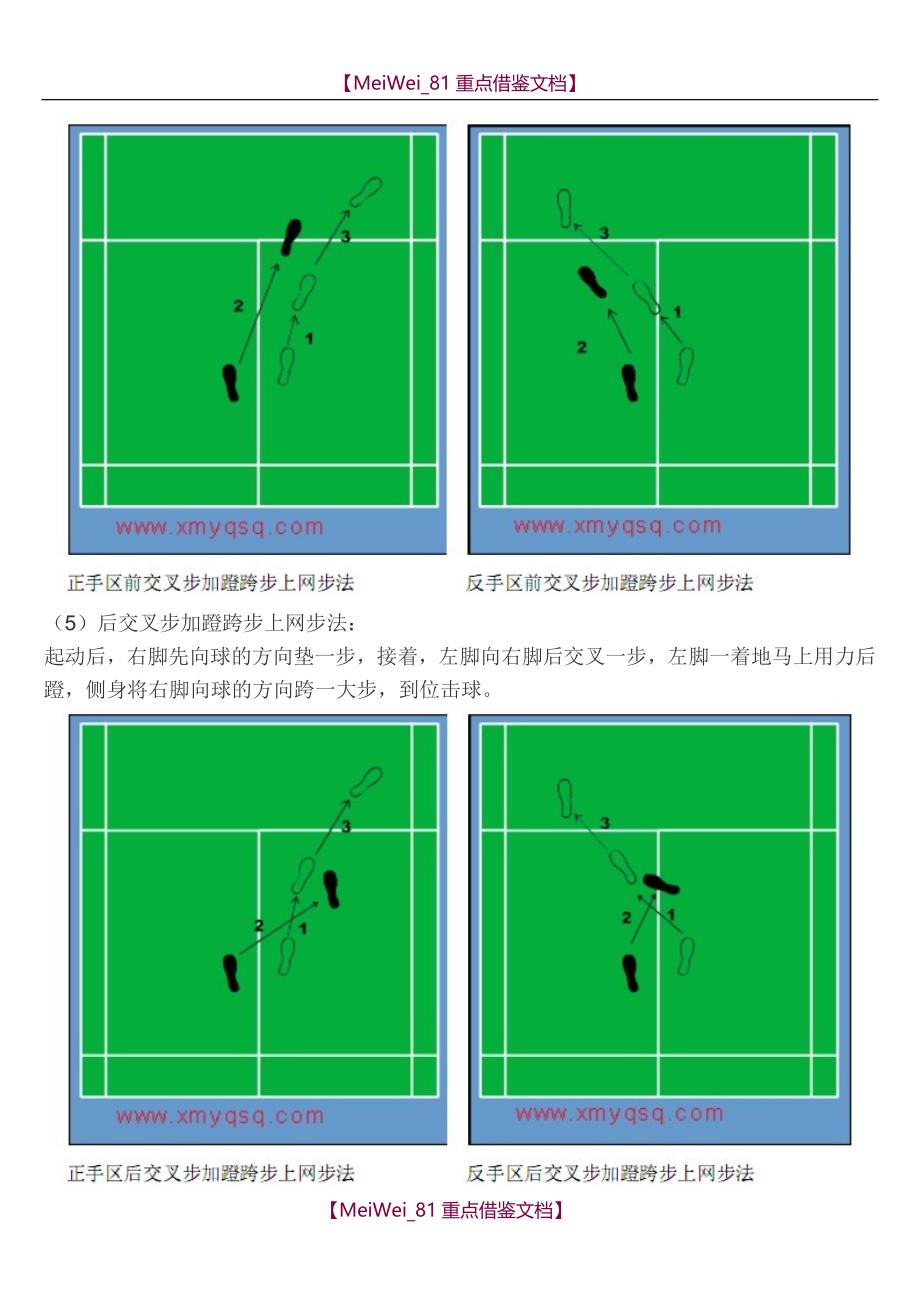 【9A文】羽毛球步法大全(图解)_第4页