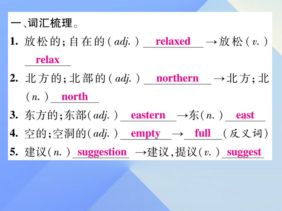 （贵阳专版）九年级英语全册_unit 10 you're supposed to shake hands基础知识梳理课件 （新版）人教新目标版_第2页