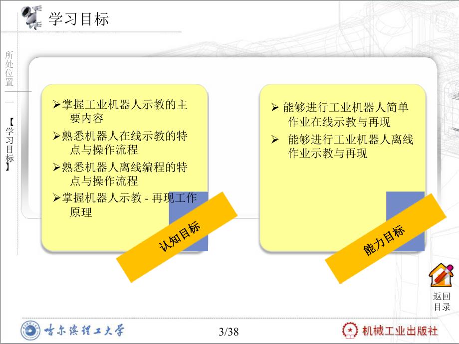 工业机器人技术及应用教学作者兰虎第4章节课件_第4页