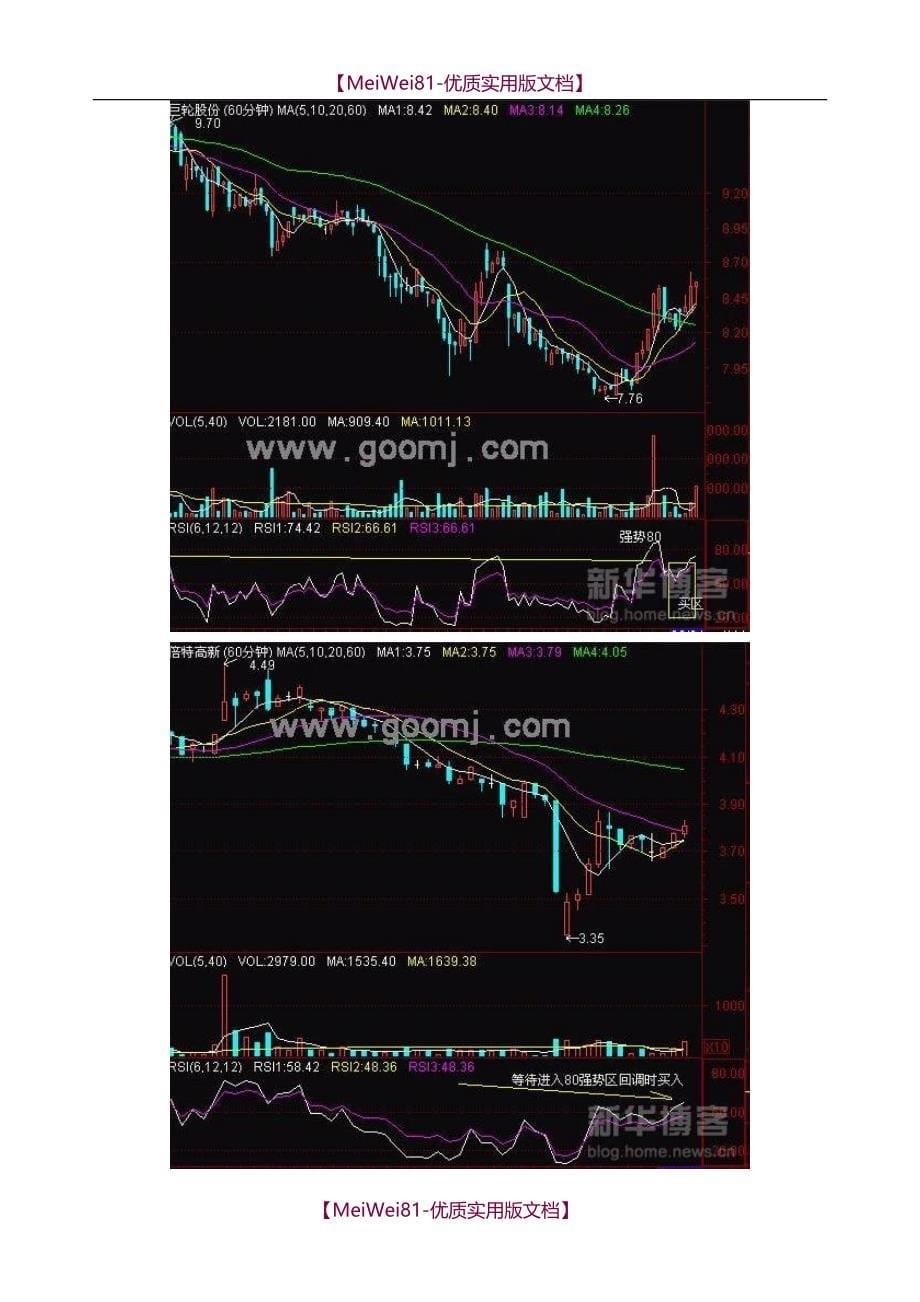 【8A版】RSI指标应用技巧图解_第5页