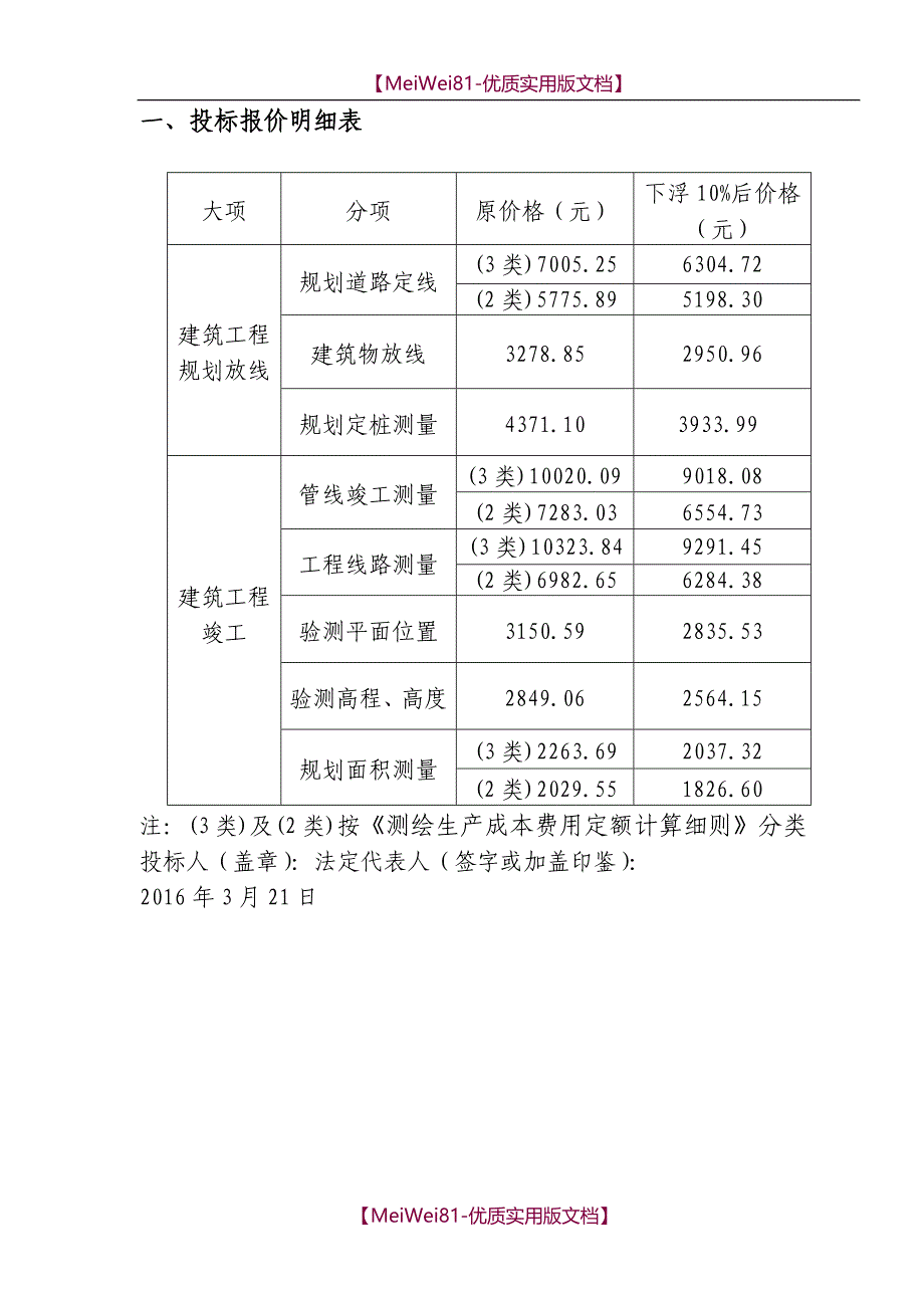 【8A版】测绘项目费用表_第1页