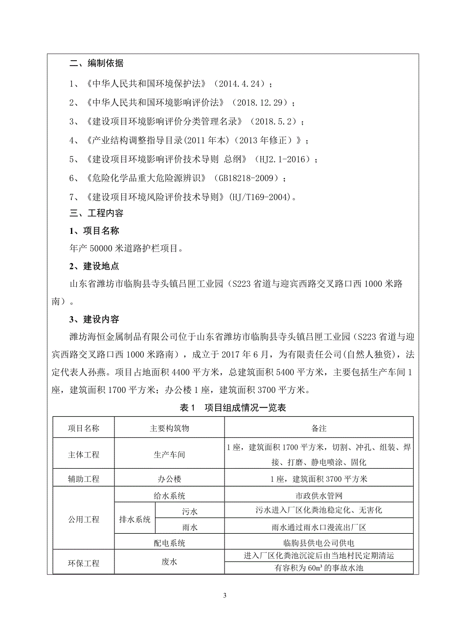 潍坊海恒金属制品有限公司年产50000米道路护栏项目环评报告表_第4页