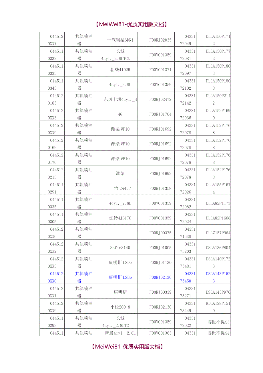 【8A版】博士阀组件与共轨喷油器的型号对照表_第2页