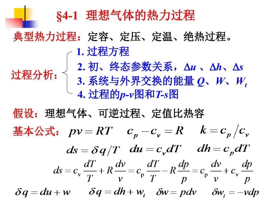 工程热力学课件1第4章气体与蒸汽的热力过程2010级_第5页